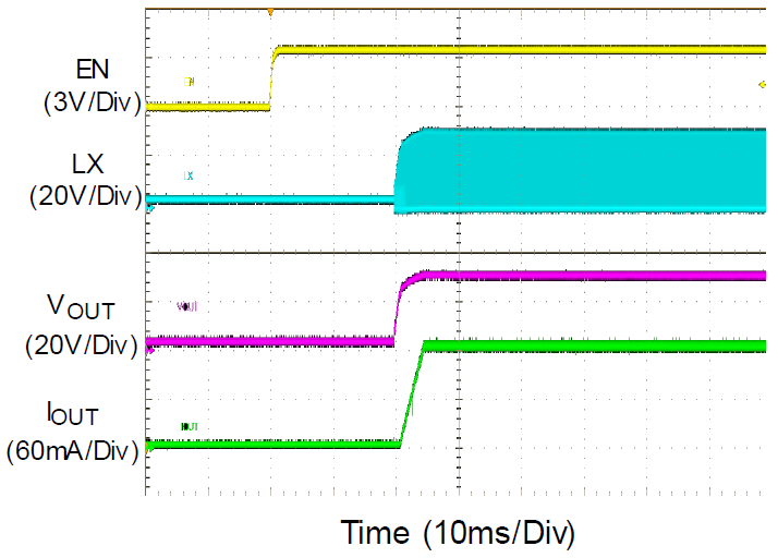 Technical Document Image Preview